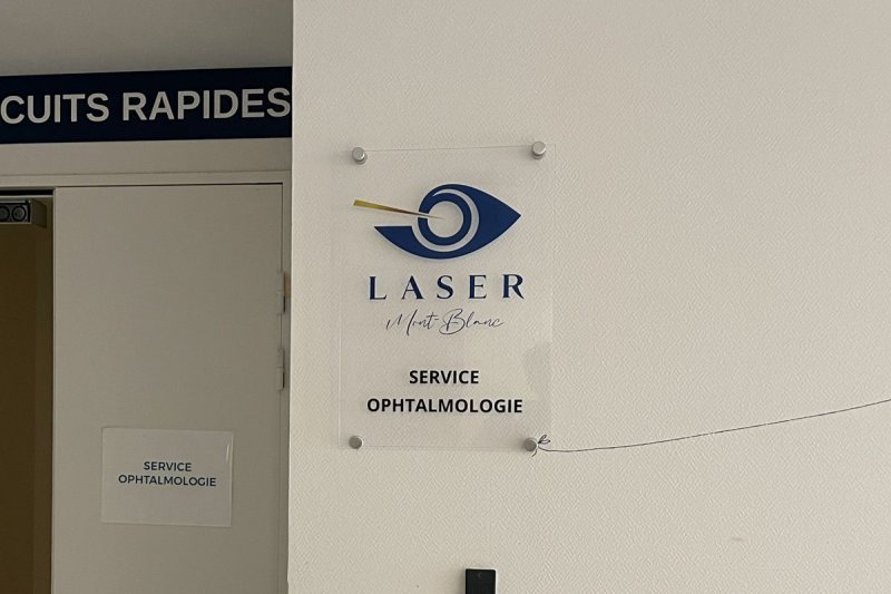Signalétique